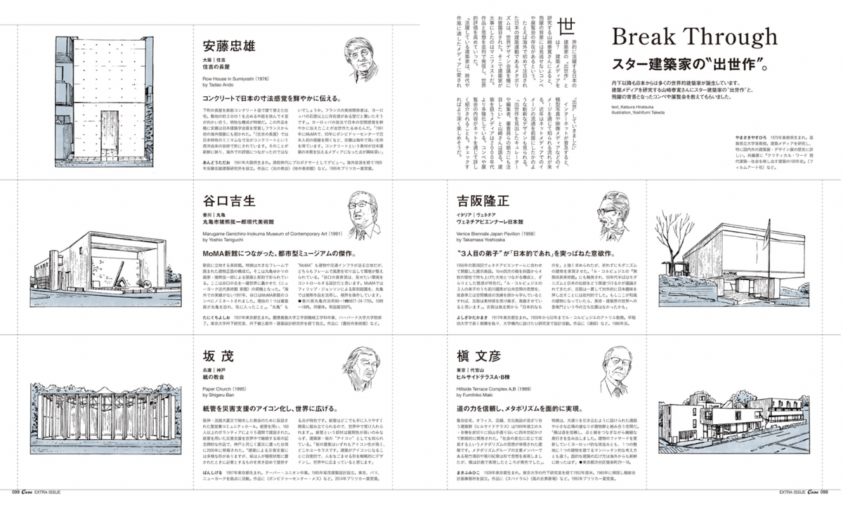 Casa Brutus  - A Journey Through Architecture